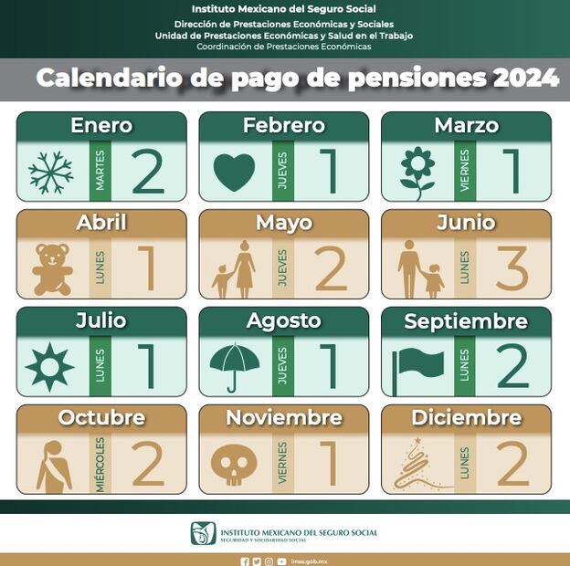 ¿Cuándo depositan la pensión del IMSS de diciembre de 2024? Calendario