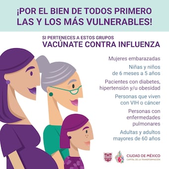 Free COVID and Influenza Vaccines in CDMX: Where to Get Vaccinated